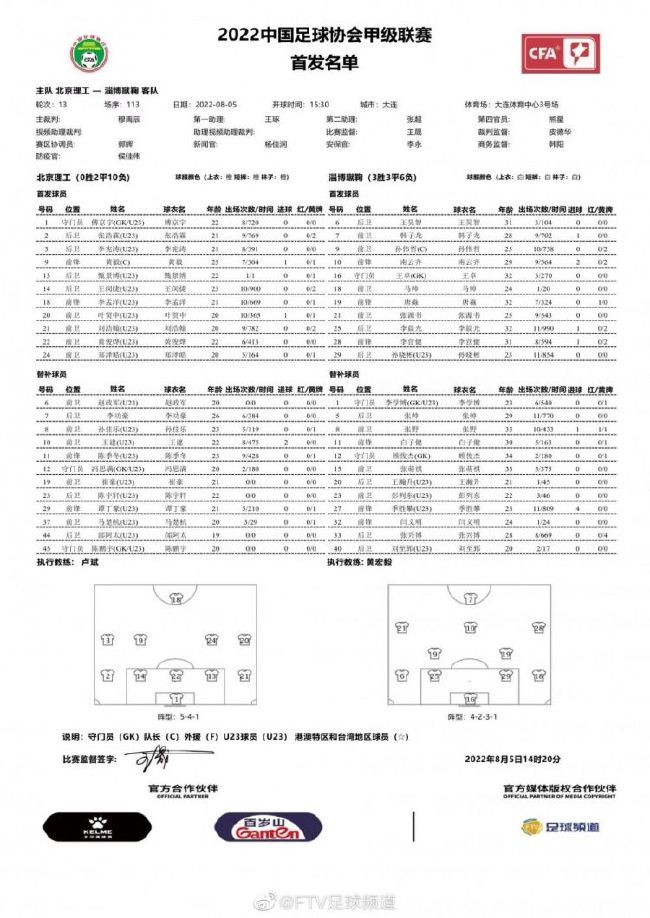 在前往美职联效力一年半后，因西涅希望能够回到意大利踢球，拉齐奥是他的潜在下家。